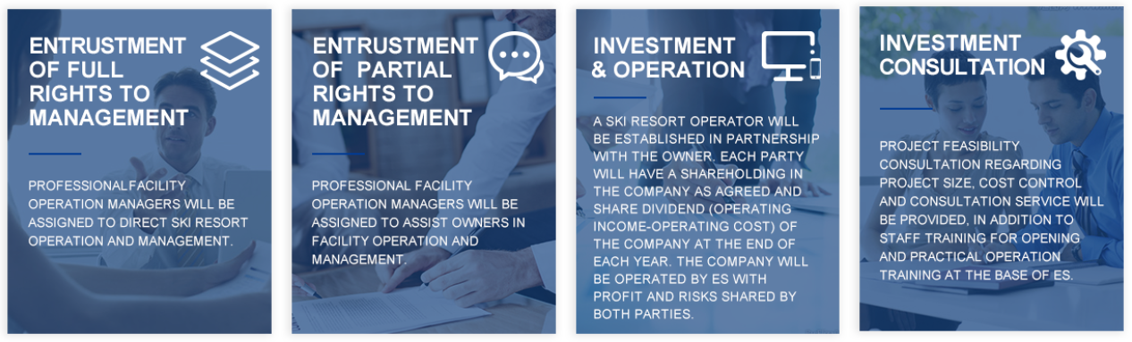 Operation Project Operation Project