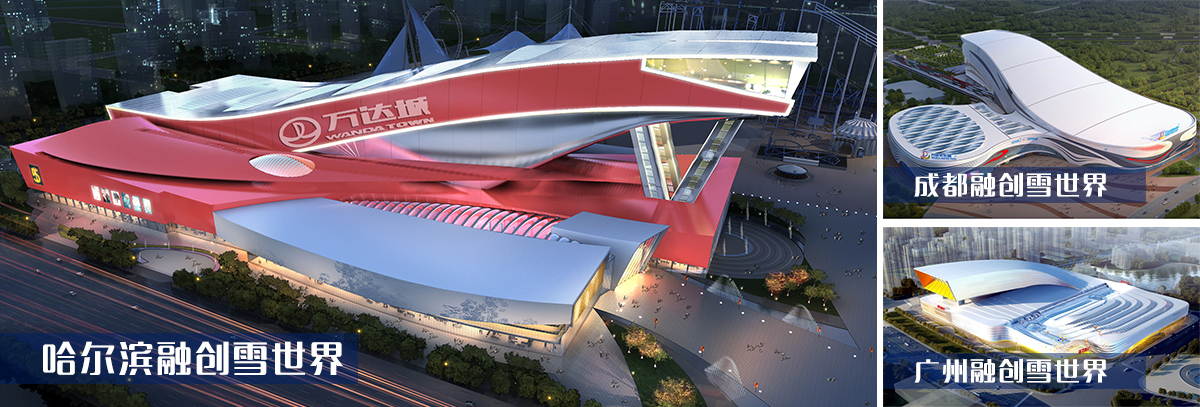 Wanda City Wanda City