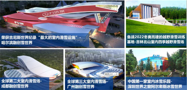 星辉平台部分经典项目