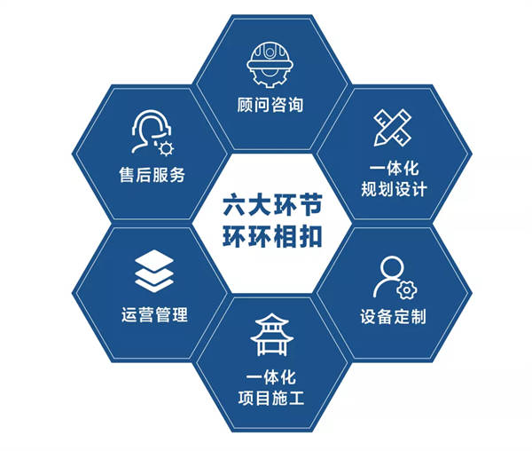 冰雪专业一站式解决方案--星辉平台