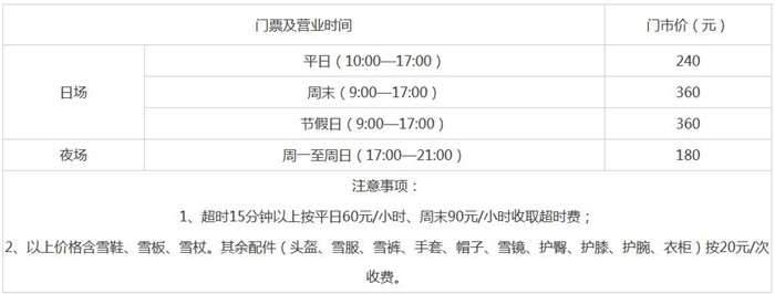 深圳乔波冰雪世界室内滑雪馆滑雪价格