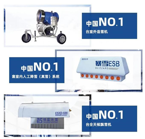 星辉平台部分自主研发产品