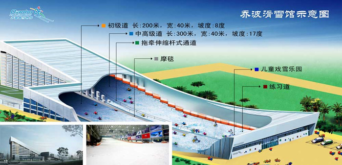 深圳乔波冰雪世界室内滑雪馆示意图