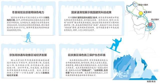 习近平2.26重要讲话五周年特别报道:倾力筹冬奥