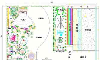 三个步骤教你如何建设滑雪场